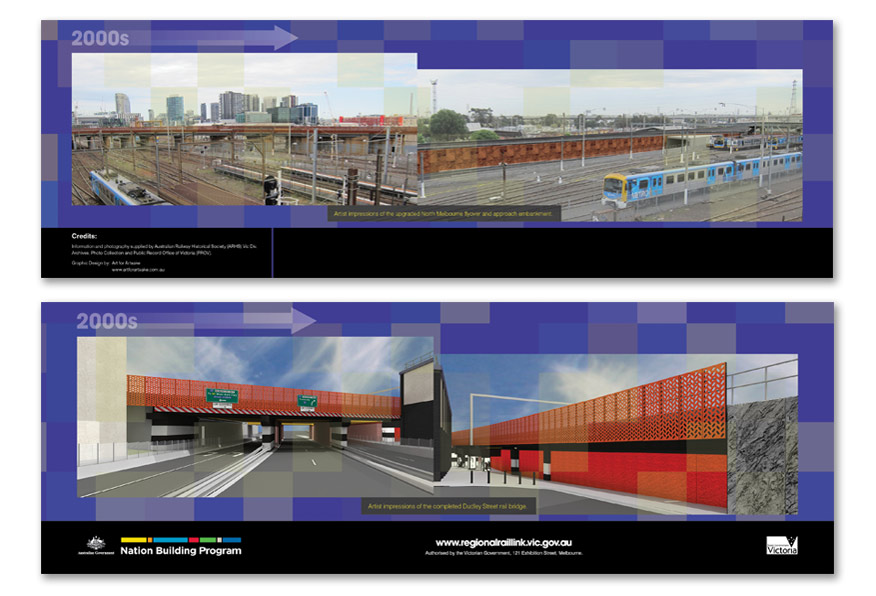 Section of Hoarding design for North Melbourne railway station.